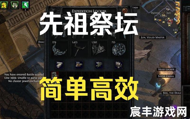 祭坛加点、祭坛的技能