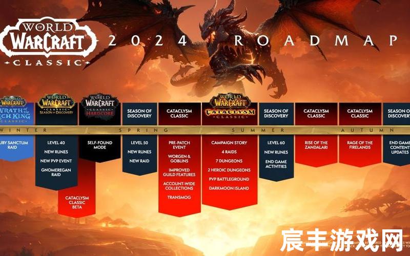 魔兽维护_魔兽维护公告2024最新消息