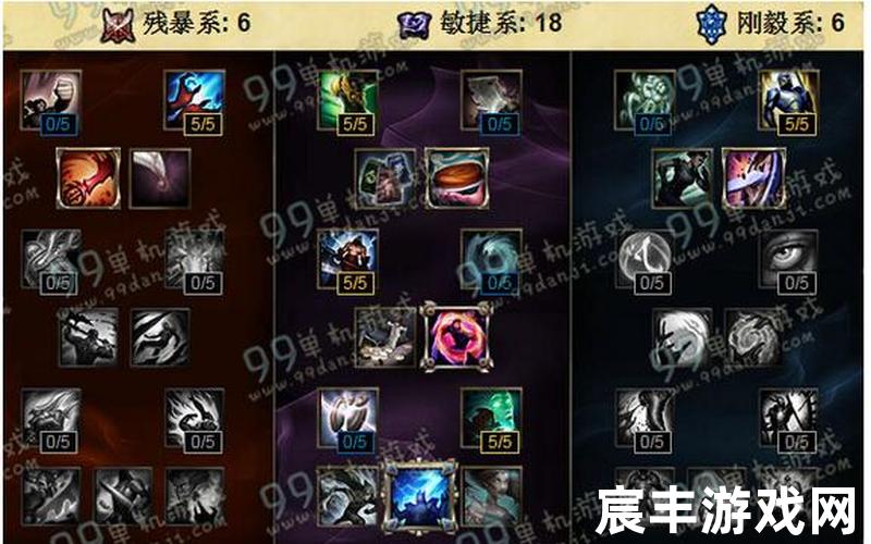 上单天赋(上单老司机天赋)