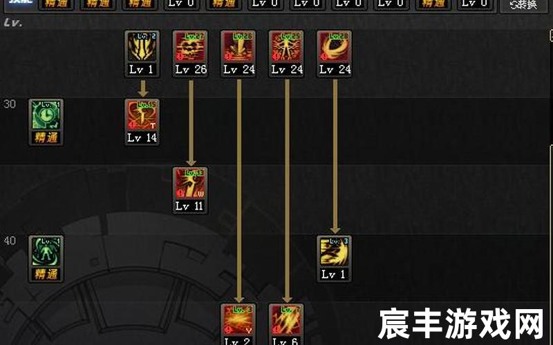黑暗武士自觉,黑暗武士怎么一觉