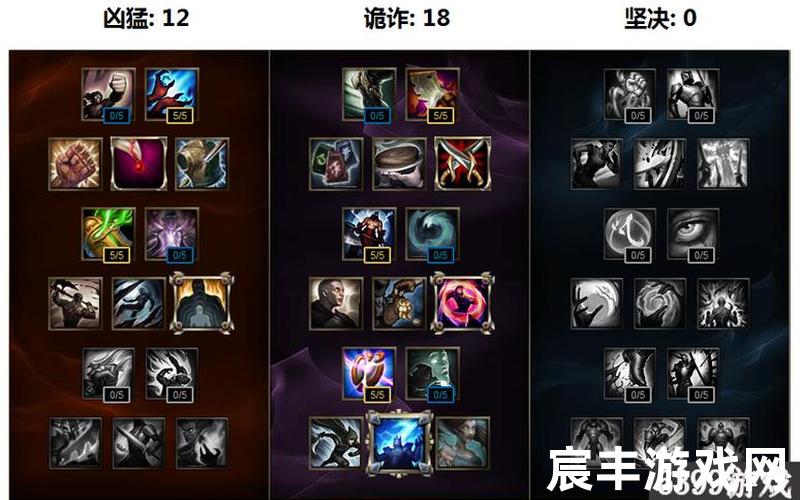 狐狸天赋 狐狸天赋新版本