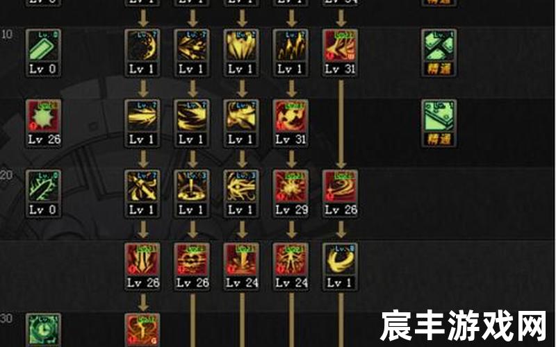 黑暗武士刷图_黑暗武士刷图连招组合