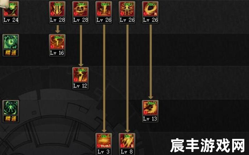 黑暗武士pk加点_黑暗武士pk加点推荐