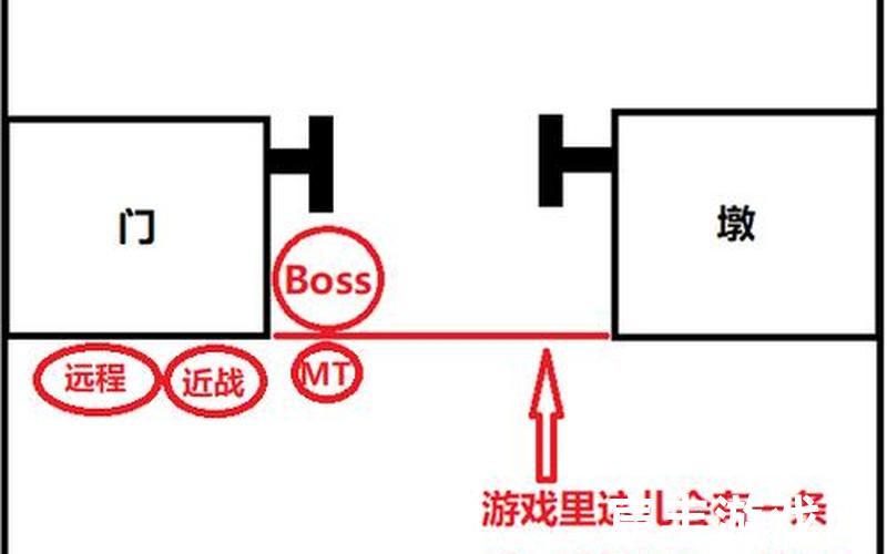 怀旧服黑翼之巢攻略(怀旧服黑翼之巢在哪)