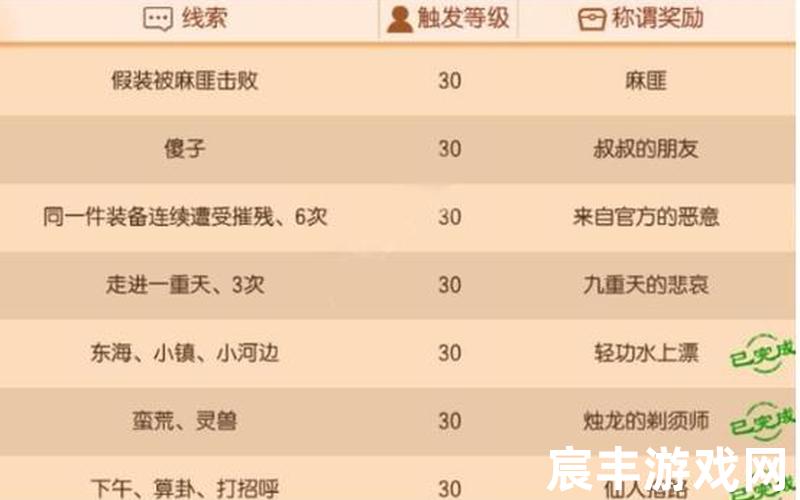 诛仙手游[yóu]最新隐藏任务_诛仙手游隐藏任务神秘藏宝图怎么做[zuò]