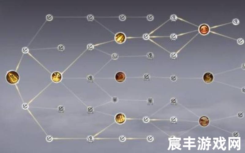 诛仙2焚香完美加点 诛仙[xiān]焚香技能加点攻略 手游