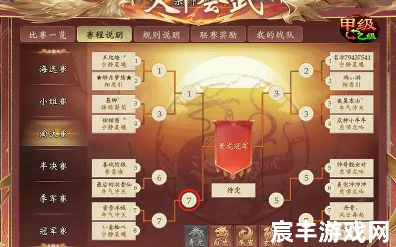 诛仙 天下会武—诛仙天下会武给什么