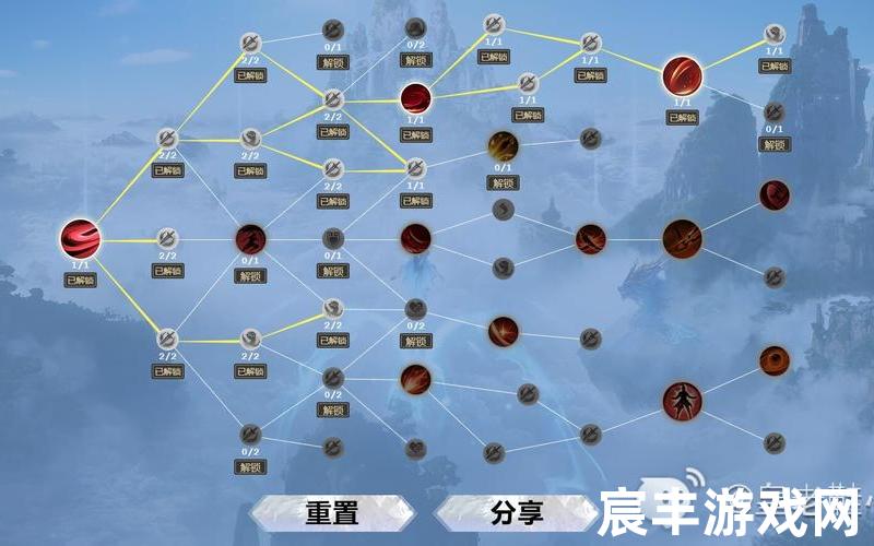梦幻新诛仙职业选什么，诛仙鬼王加点_诛仙鬼王加点图