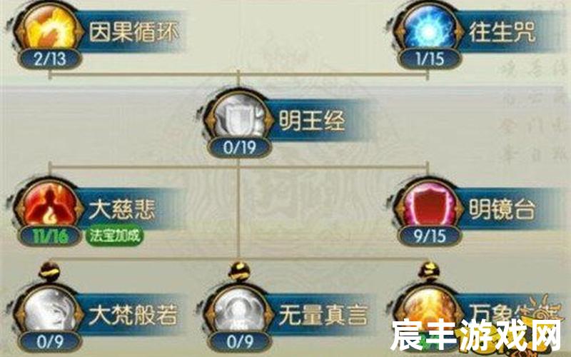 诛仙往生咒上映日期,诛仙里面的咒语，诛仙3新手卡攻略