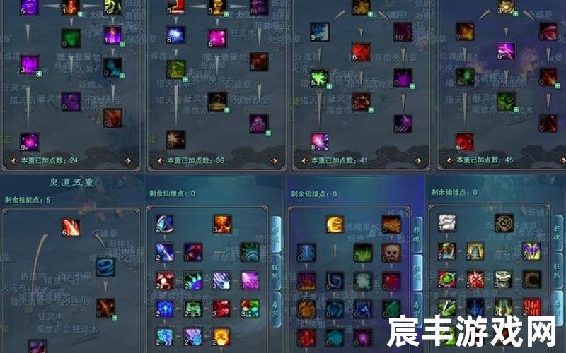 诛仙3仙鬼道加点，诛仙票房突破
