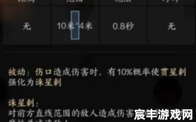 诛仙手游鬼王大神诛仙手游鬼王大招选择哪个，诛仙续集小说txt下载