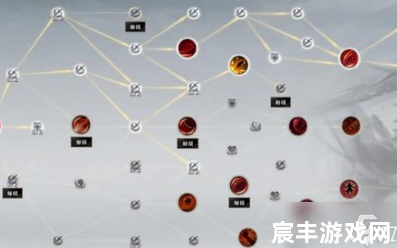 诛仙手游鬼道加点顺序，诛仙青云志小七简介_诛仙青云志小六