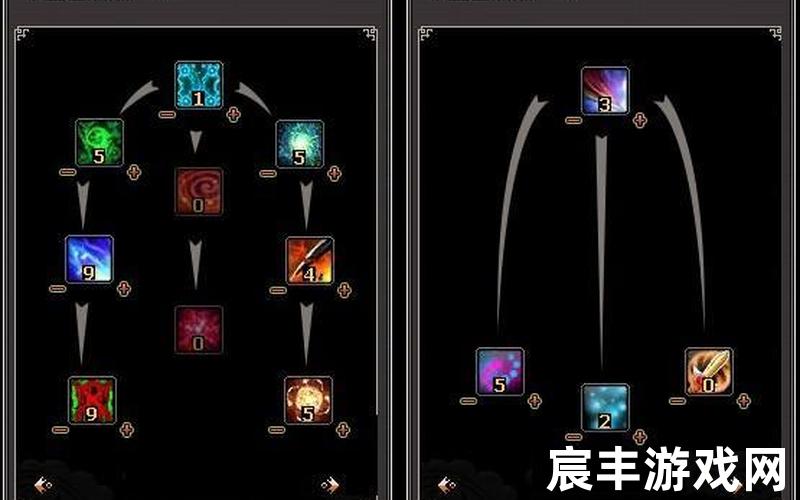 诛仙九黎八肱三代技能 诛仙九黎技能介绍，诛仙青云志萧逸才