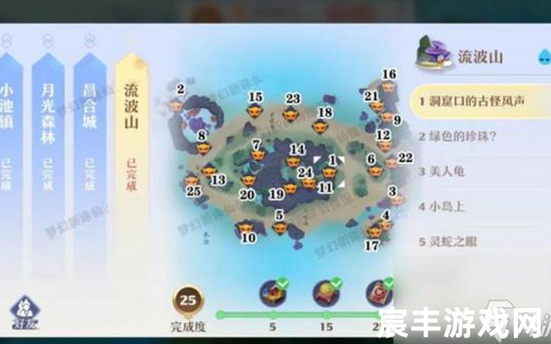 梦幻新诛仙物防和气血,梦幻新诛仙伤害和防御计算，诛仙鬼道挂机最佳设置