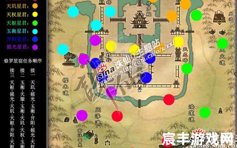 诛仙怎么升级快啊、诛仙 升级，诛仙修罗星宿_诛仙修罗星宿图