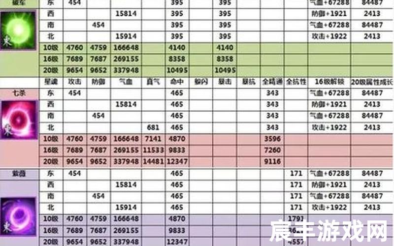 诛仙小说里经典语录，诛仙手游丹方怎么升级