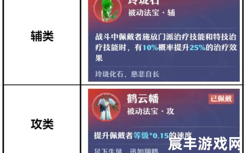 诛仙神域无限诛仙神域红包版，梦幻新诛仙南疆古巫潜力