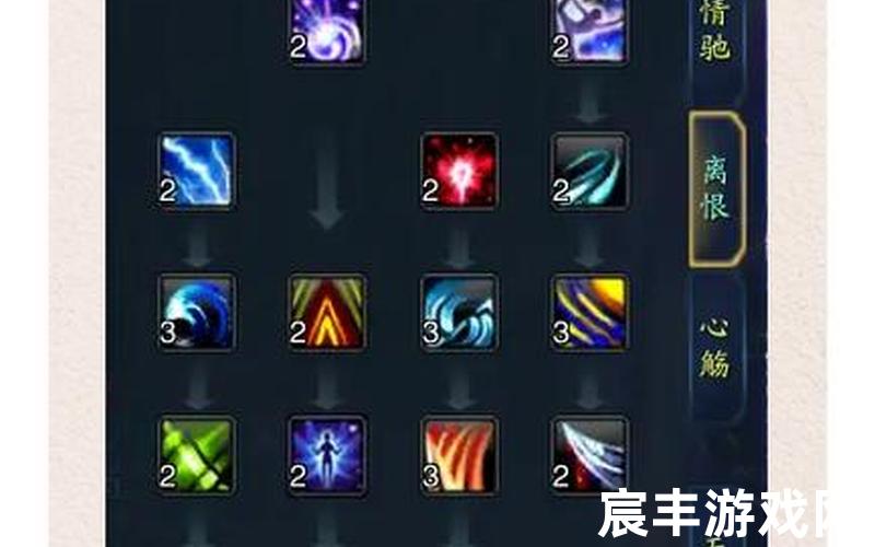 诛仙合欢加点2019(诛仙合欢技能怎么加点最厉害)，百度诛仙手游官网-诛仙手游官方下载