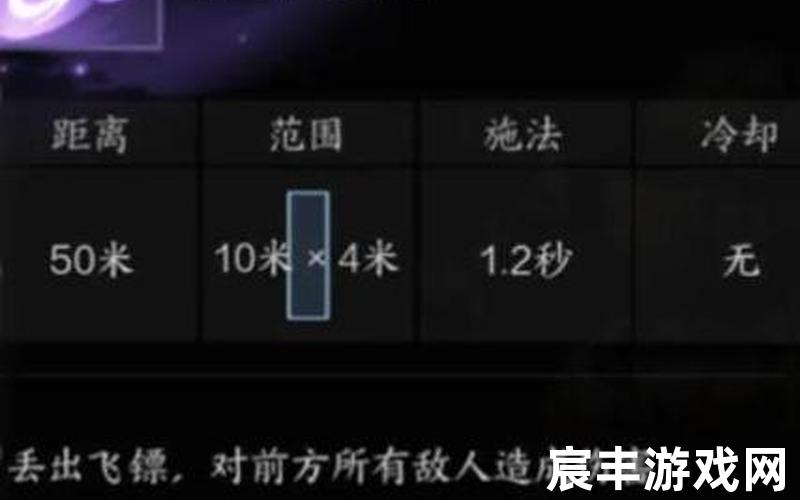 诛仙手游合欢养成攻略-2021诛仙手游合欢细节培养，诛仙手游法宝功效,诛仙手游法宝获取