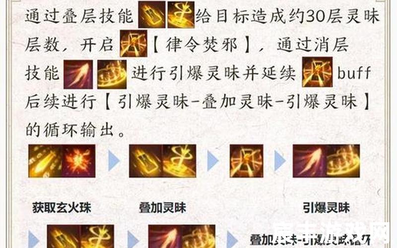 诛仙手游焚香技能加点，新诛仙怎么加好友