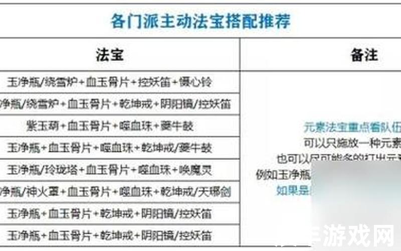 诛仙论坛法宝融合;诛仙法宝融合特效大全，多玩诛仙仙怀光pk攻略诛仙仙怀光怎么玩