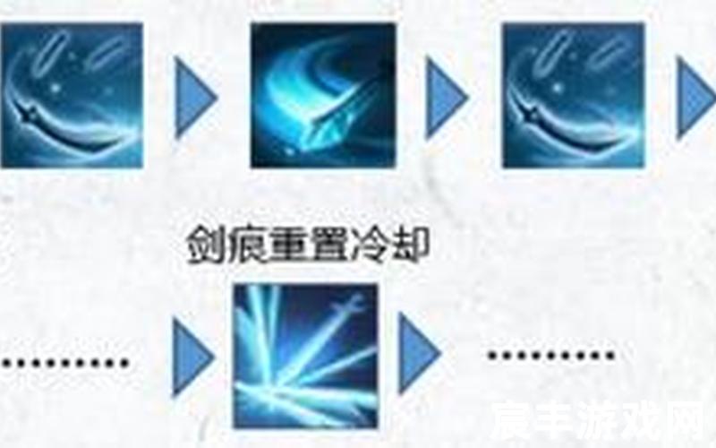 诛仙手游九游端口 诛仙手游九游端口下载，诛仙手游青云技能加点及天书