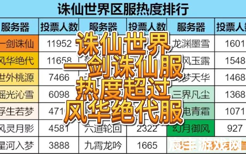 一剑诛仙手游论坛_一剑诛仙官网，梦幻诛仙手游神豪攻略