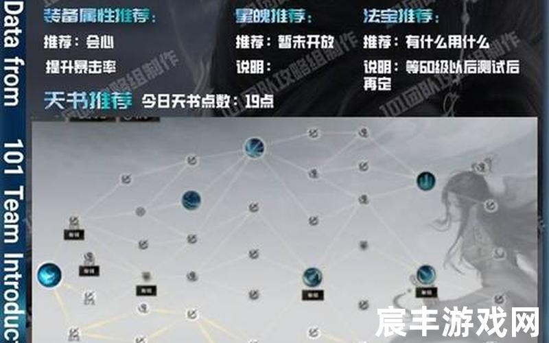 诛仙记神途外挂，梦幻新诛仙青云门加点