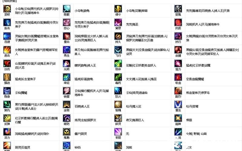 诛仙情缘2手游、诛仙情缘2手游官网，诛仙手游宝宝技能触发;诛仙手游宝宝技能怎样打四个