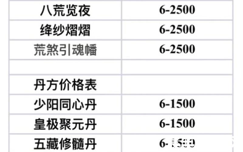 诛仙手游阵灵如何搭配-诛仙手游阵灵如何搭配技能，诛仙手游下载—诛仙手游下载最新版本更新内容及注意事项