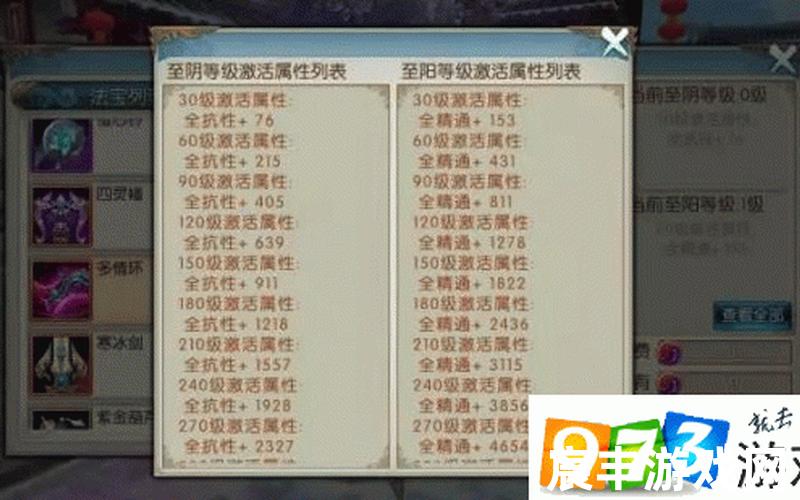 诛仙手游转职业多少钱 诛仙手游 转职，诛仙手游羽翅法宝 诛仙手游法宝羽毛
