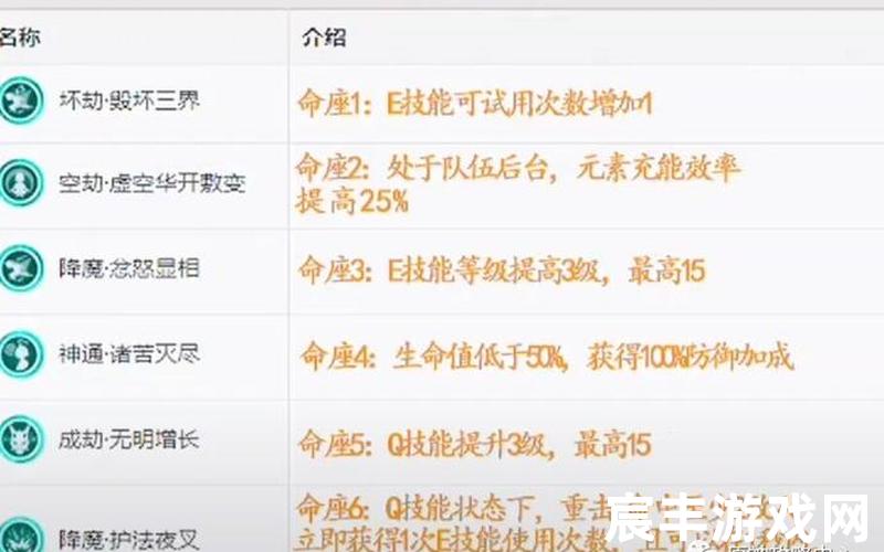 诛仙手游法宝聚气_诛仙手游法宝聚气怎么获得，梦幻诛仙手游职业 梦幻诛仙手游职业推荐