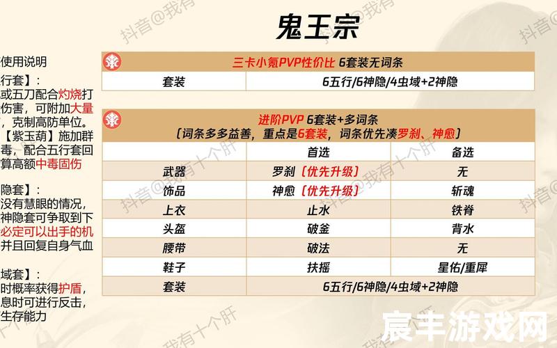诛仙手游180道法称号 诛仙手游道法加成表，梦幻诛仙手游腾讯代理 梦幻新诛仙手游代理