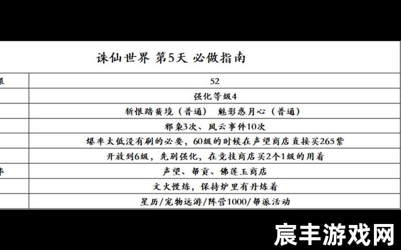 诛仙手游返利账号 诛仙手游返利号平台，诛仙手游果子酒在哪 诛仙手游5种酒隐藏任务果子酒在哪