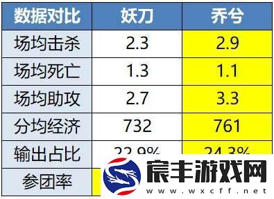是冠亚军会师胜决