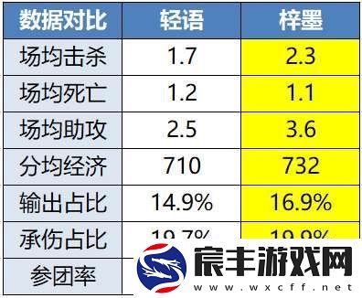 是冠亚军会师胜决