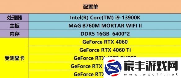 DLSS3做队友才真队友!RTX40系显卡龙腾世纪4横测